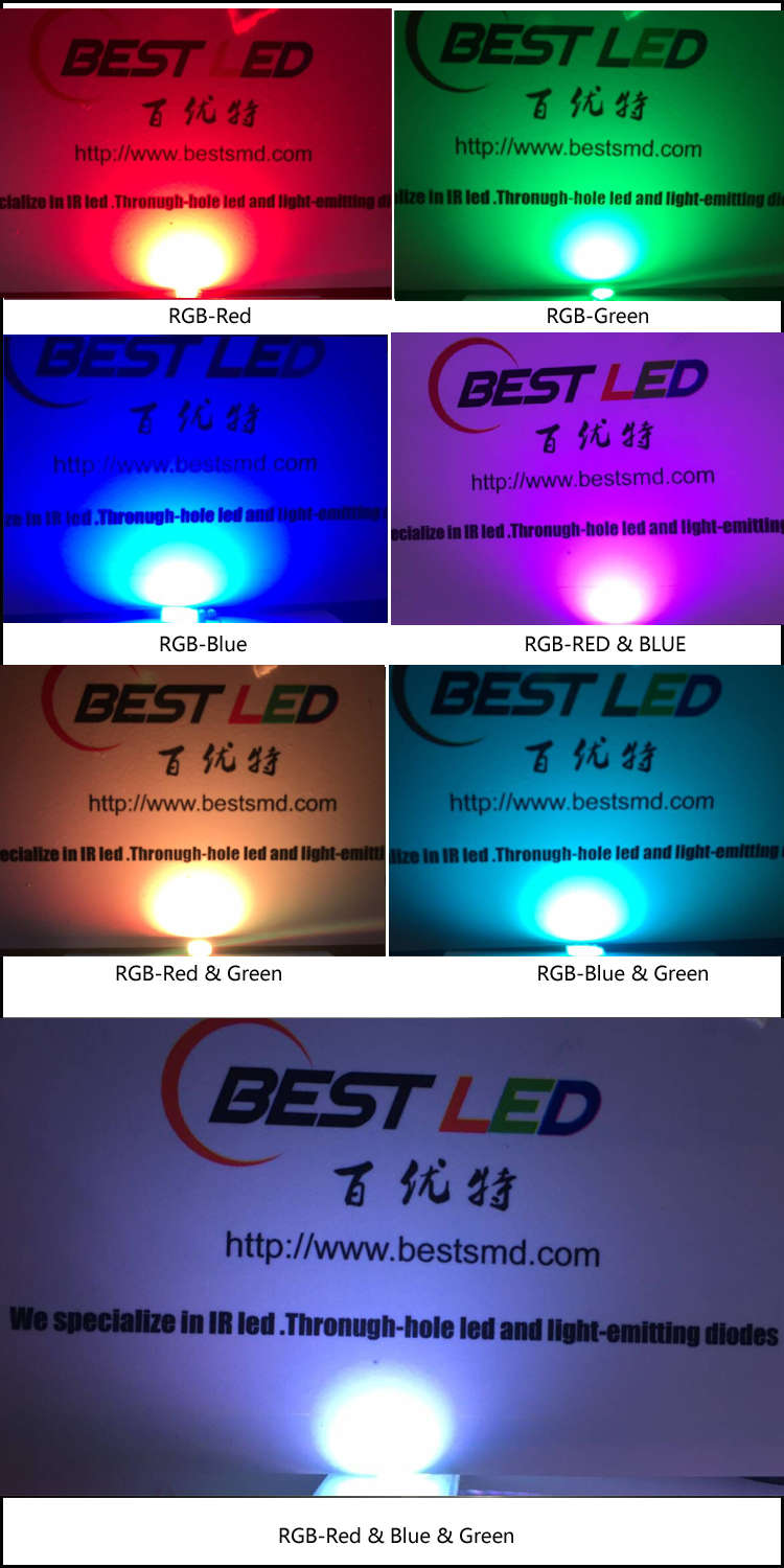SMD RGB LED