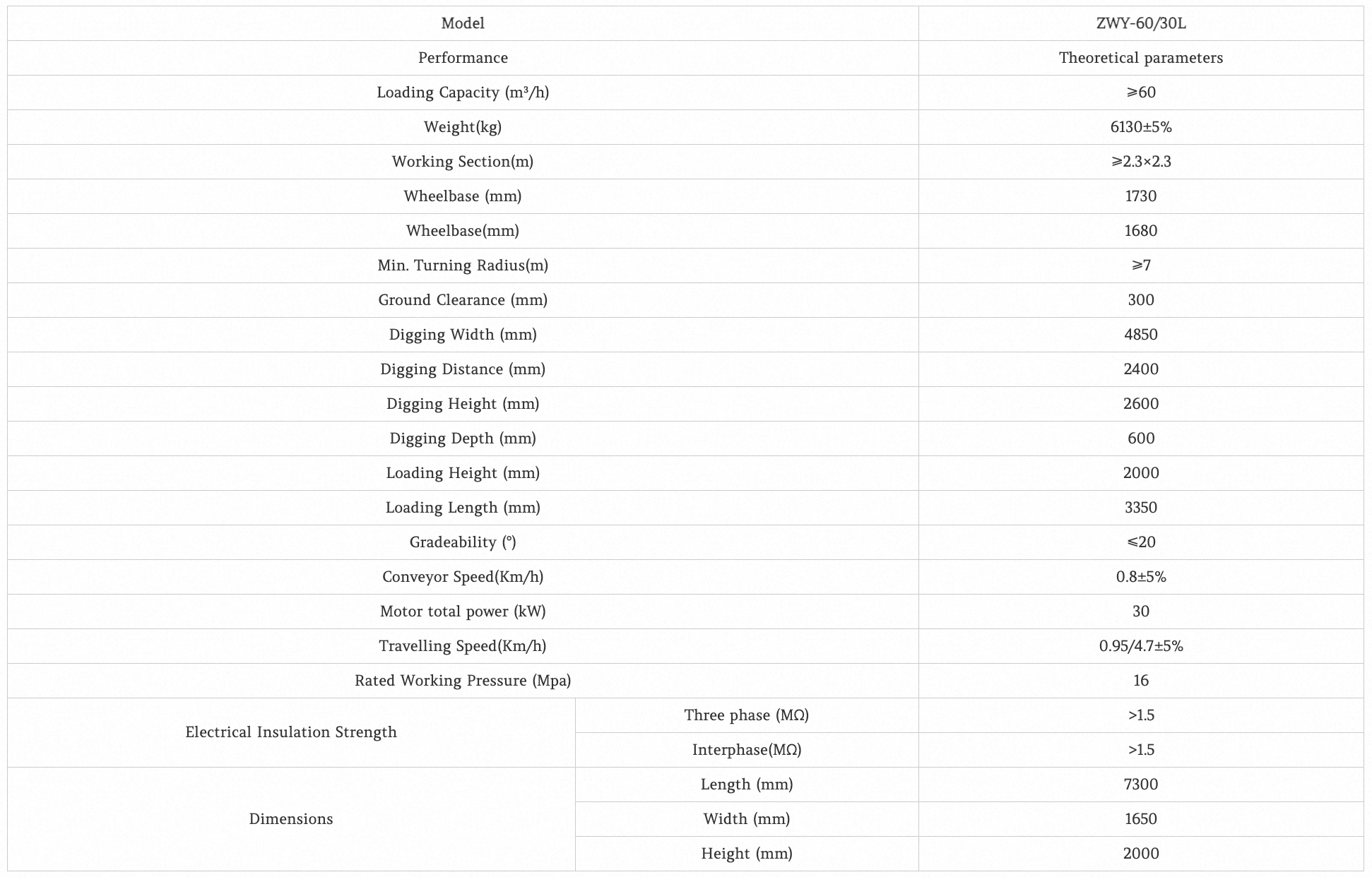 Zwy-60/30L Crawler Scraper Mucking Loader ZWY-60/30L Crawler Scraper Mucking Loader