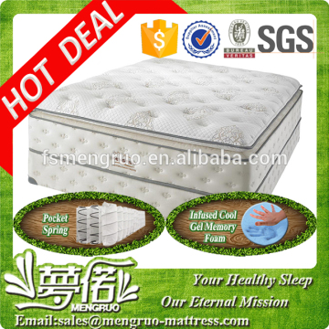 mattress double size foam pocket spring double mattress