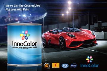 High Performance Car Coating