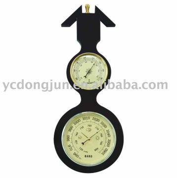 Household Weather Station