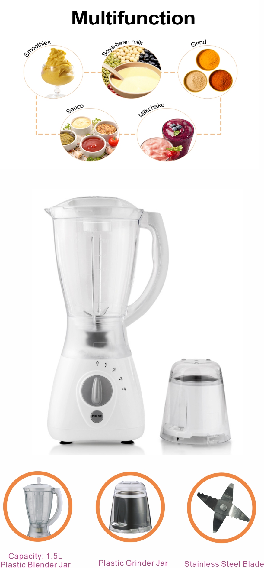 300 Av Blender 1 300 Av Blender 1
