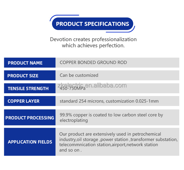 1/6 Free Sample 5/8-Inch by 8-Feet Copper Bonded Earth rod,Ground Rods For Electrical Industries