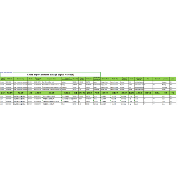 Datos aduaneros de importación CN para drogas