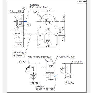 Ec05e series Incremental encoder