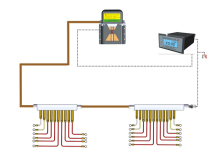 Centralized lubrication system for bus