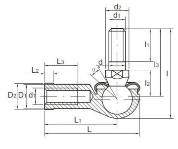 Ball joint - SQ...RS