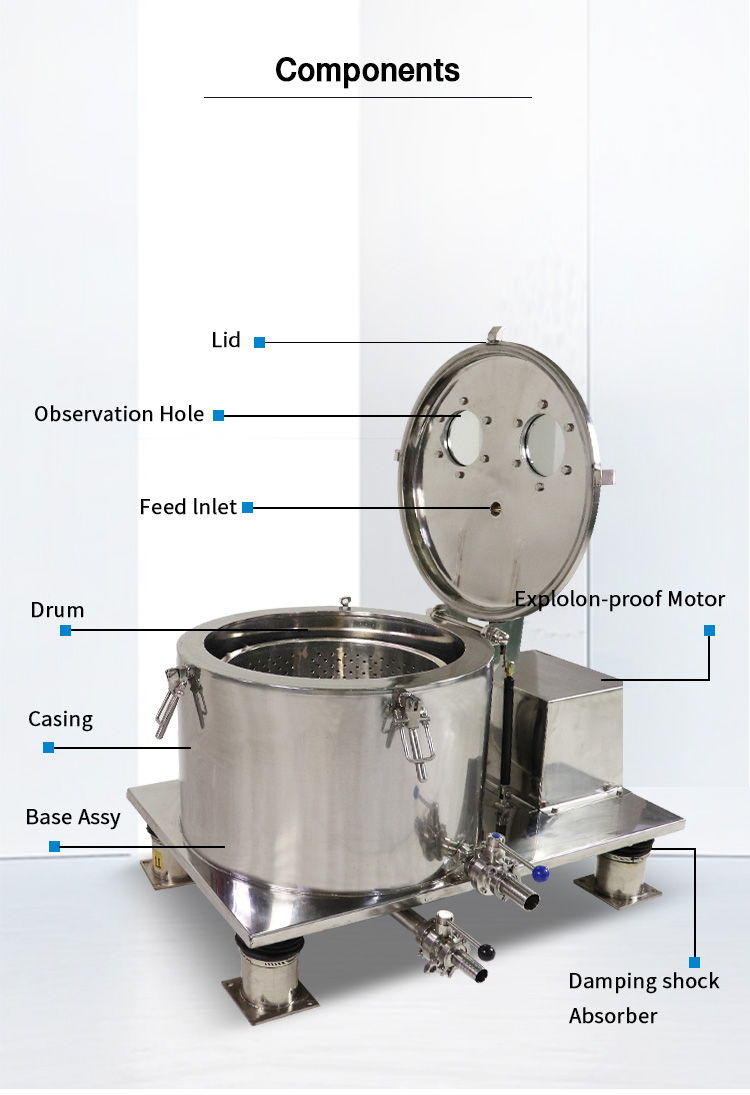 Industrial Price Decanter Centrifuge