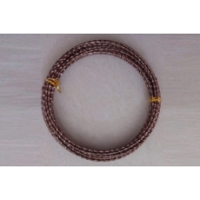 Colorful Aluminum Wire Insights