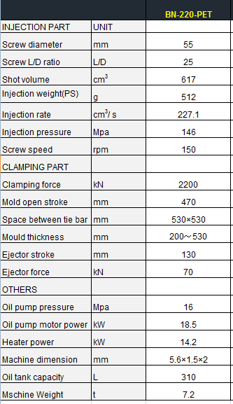 PET JAR PREFORM INJECTION MOLDING MACHINE