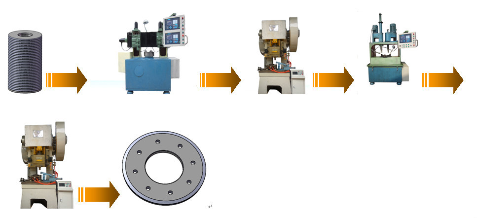 Automatic band plate making machine