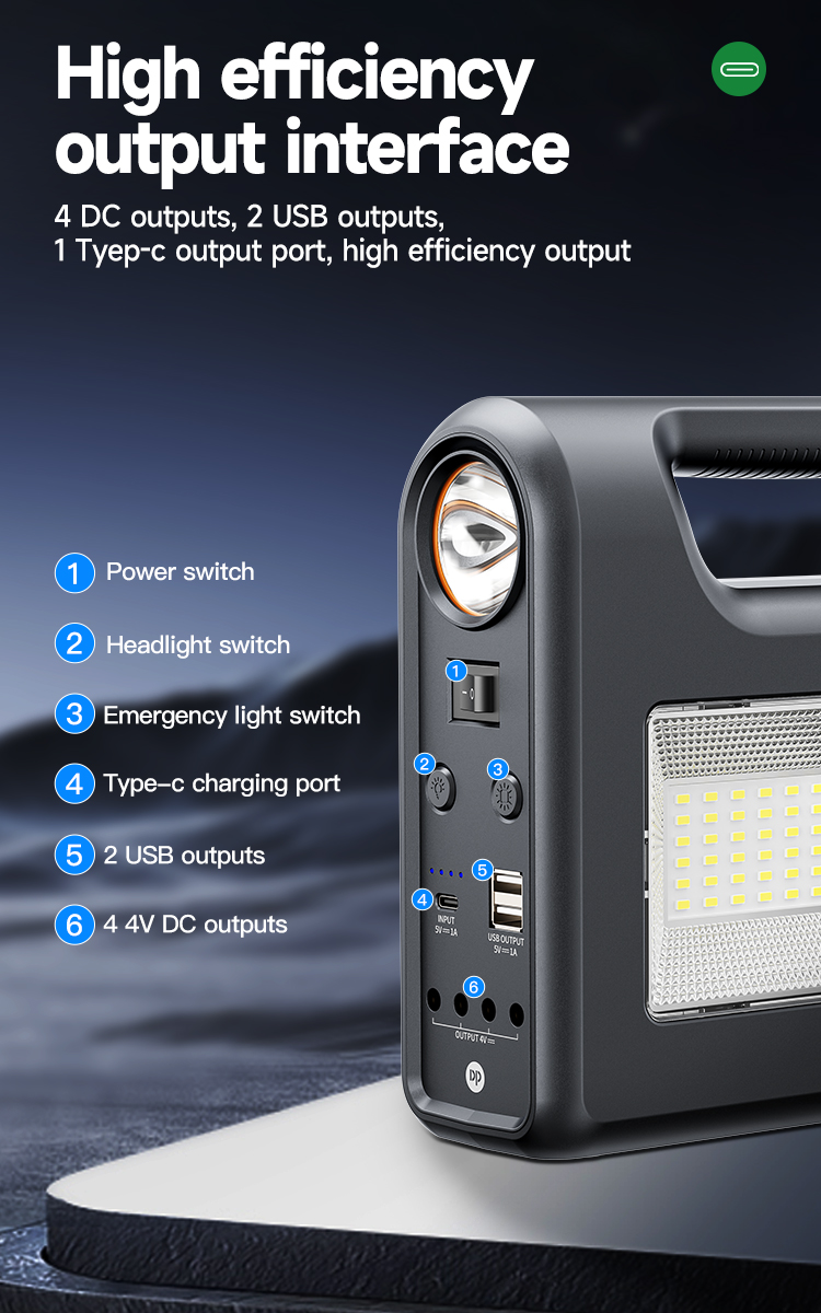 07-7719-DP Portable Power Station Solar Lighting Kits System 8000mAh 07-7719-DP Portable Power Station Solar Lighting Kits System 8000mAh