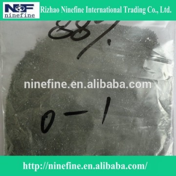 china black silicon carbide/silicon carbide powder price