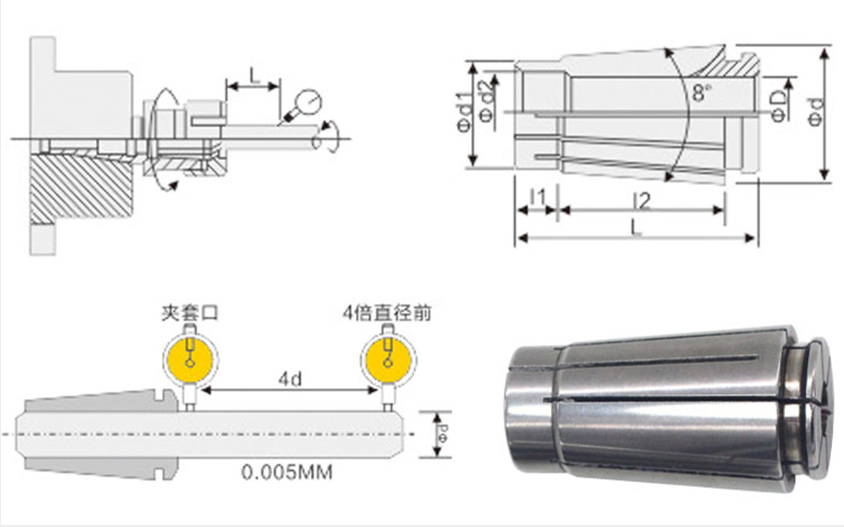 Cnc Sk16 Collet