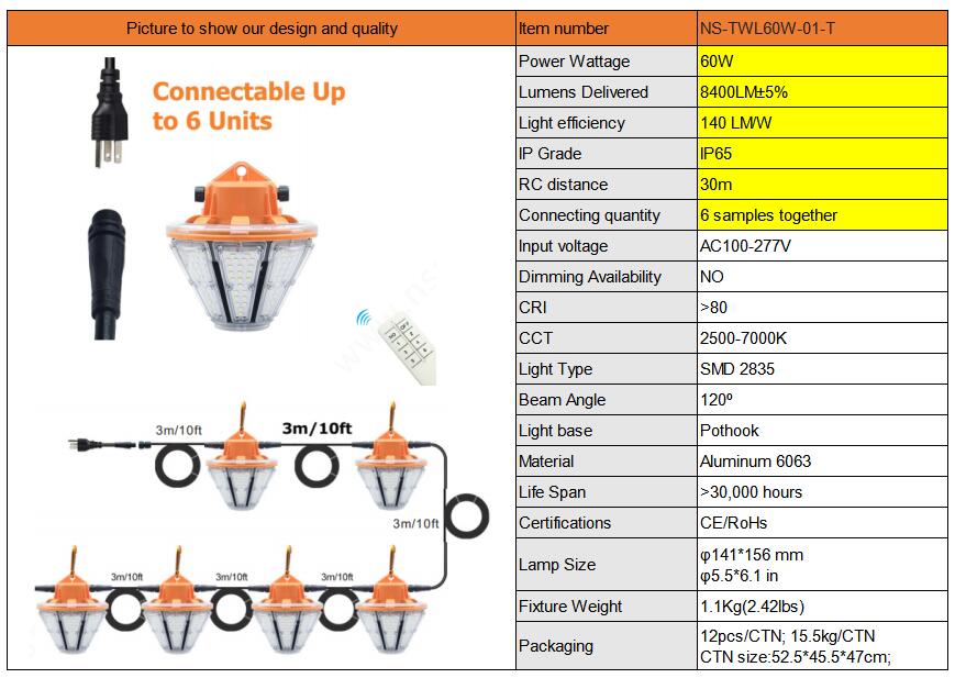 2020 waterproof IP65 siting lights rechargeable work lights led for promotion