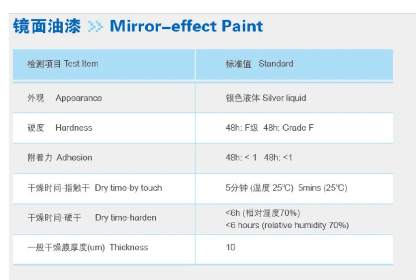 Mirror Chrome Paint for Paint Use