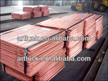 Copper Cathodes