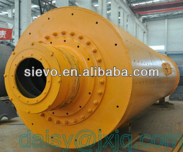 ceramic glaze ball mill machine