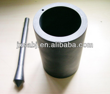 graphite crucible/clay graphite crucible/ceramic crucible/crucible manufacturer