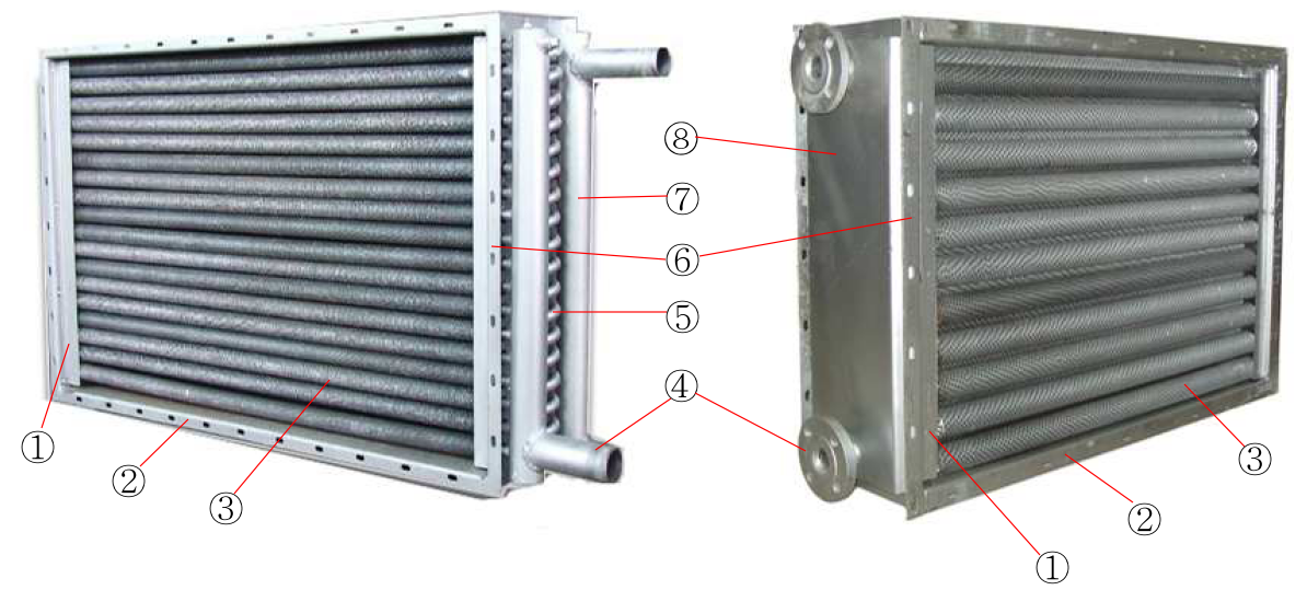 Equipment Structure