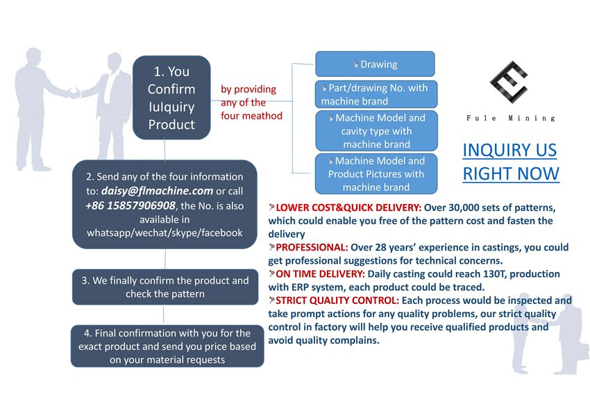 fule mining inquiry