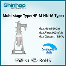 Multi-stage Type Motor pump kinds of pump
