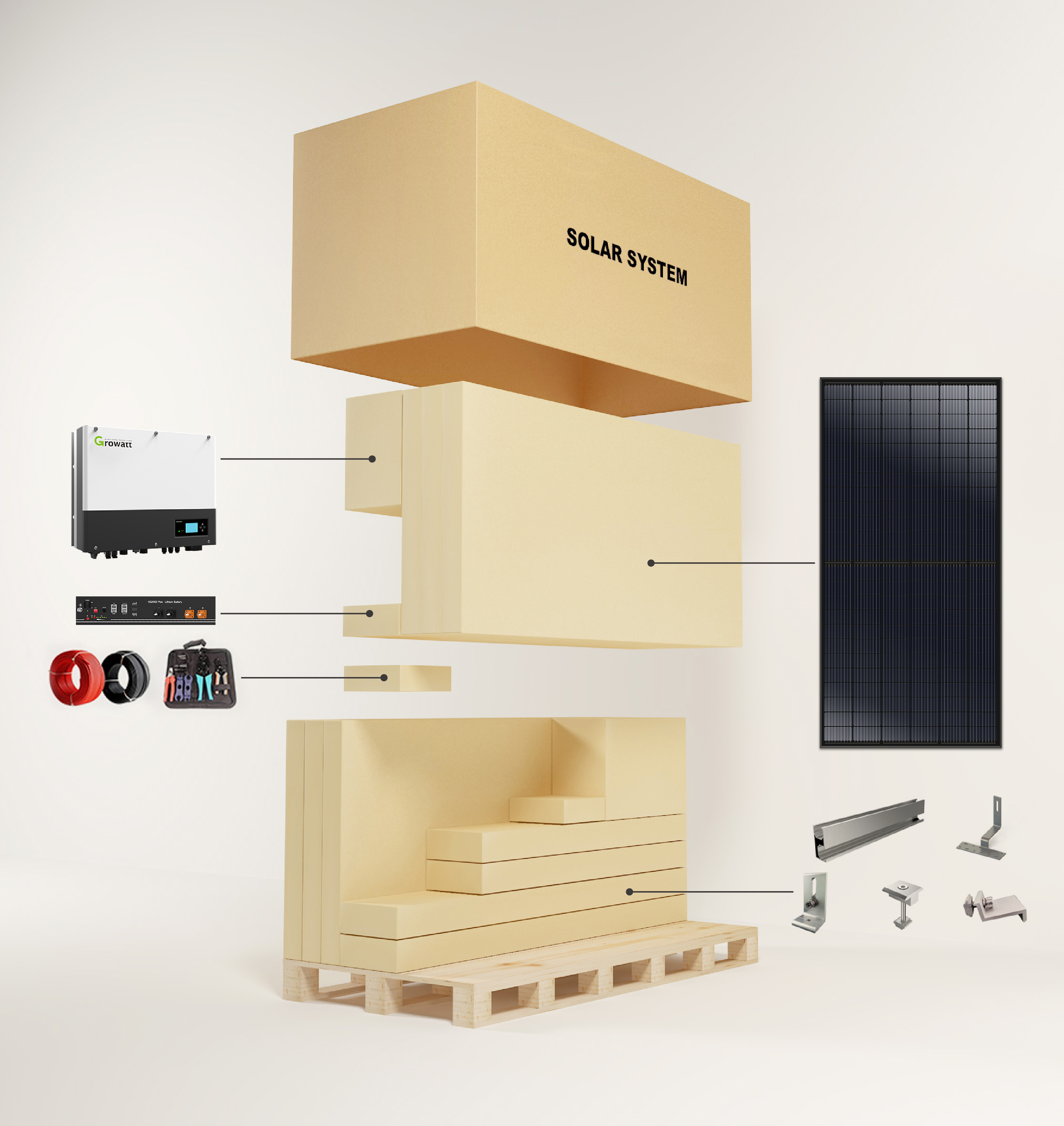 Green Energy High Quality On-Grid Solar Power Station 5Kw Pv Power Kit Solar Home Solar Power System