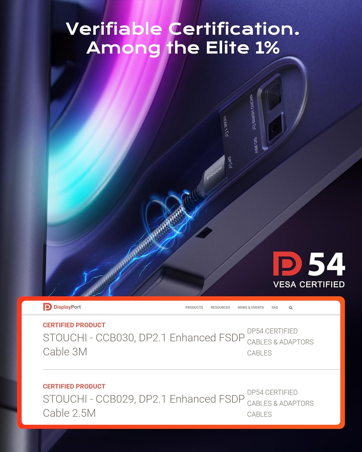 VESA-zertifiziertes DisplayPort 2.1-Kabel (3) VESA Certified DisplayPort 2.1 Cable (3)