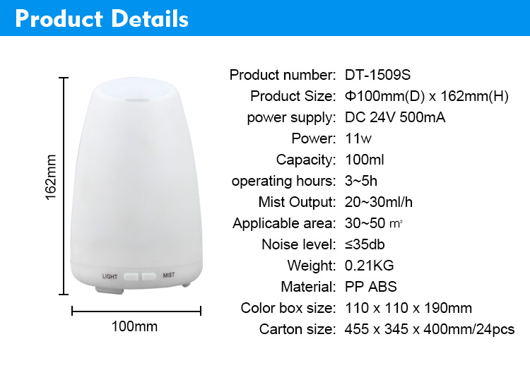 amazon oil diffuser canada