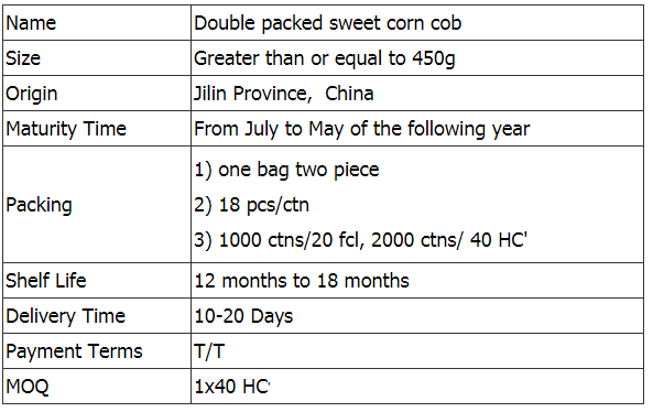 Tongkol Jagung Manis Berkembar Double Packed Sweet Corn Cob