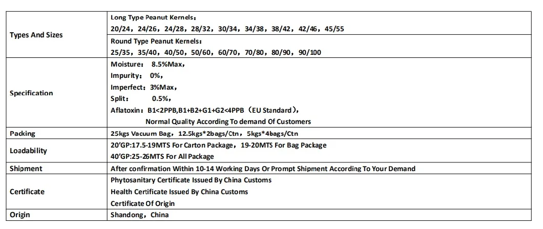 New Crop Healthy Long Round Shape Good Color Peanut Kernels