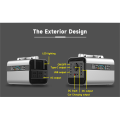 300W-3000W Portable power station