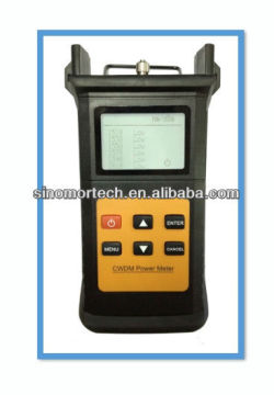 PM6108 CWDM Power Meters,8 channel test