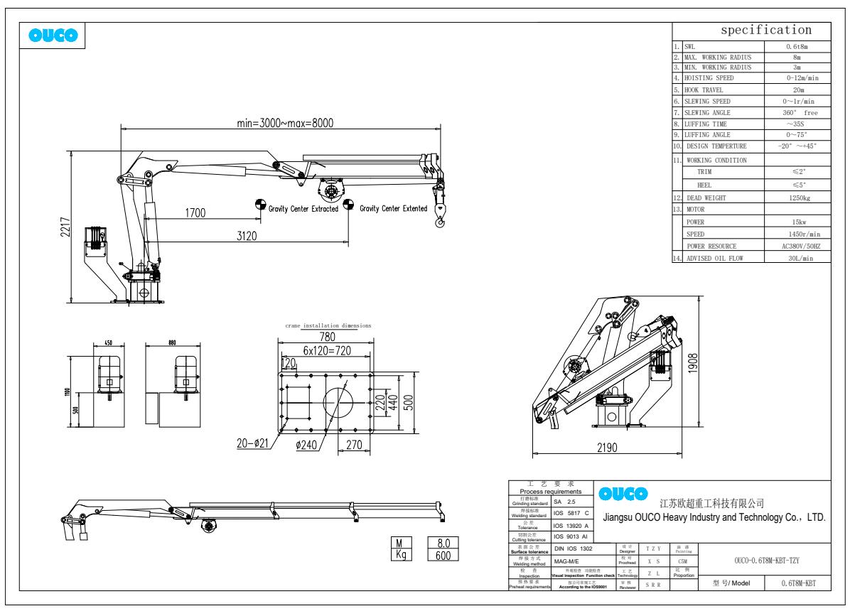 0.6T8M marine crane