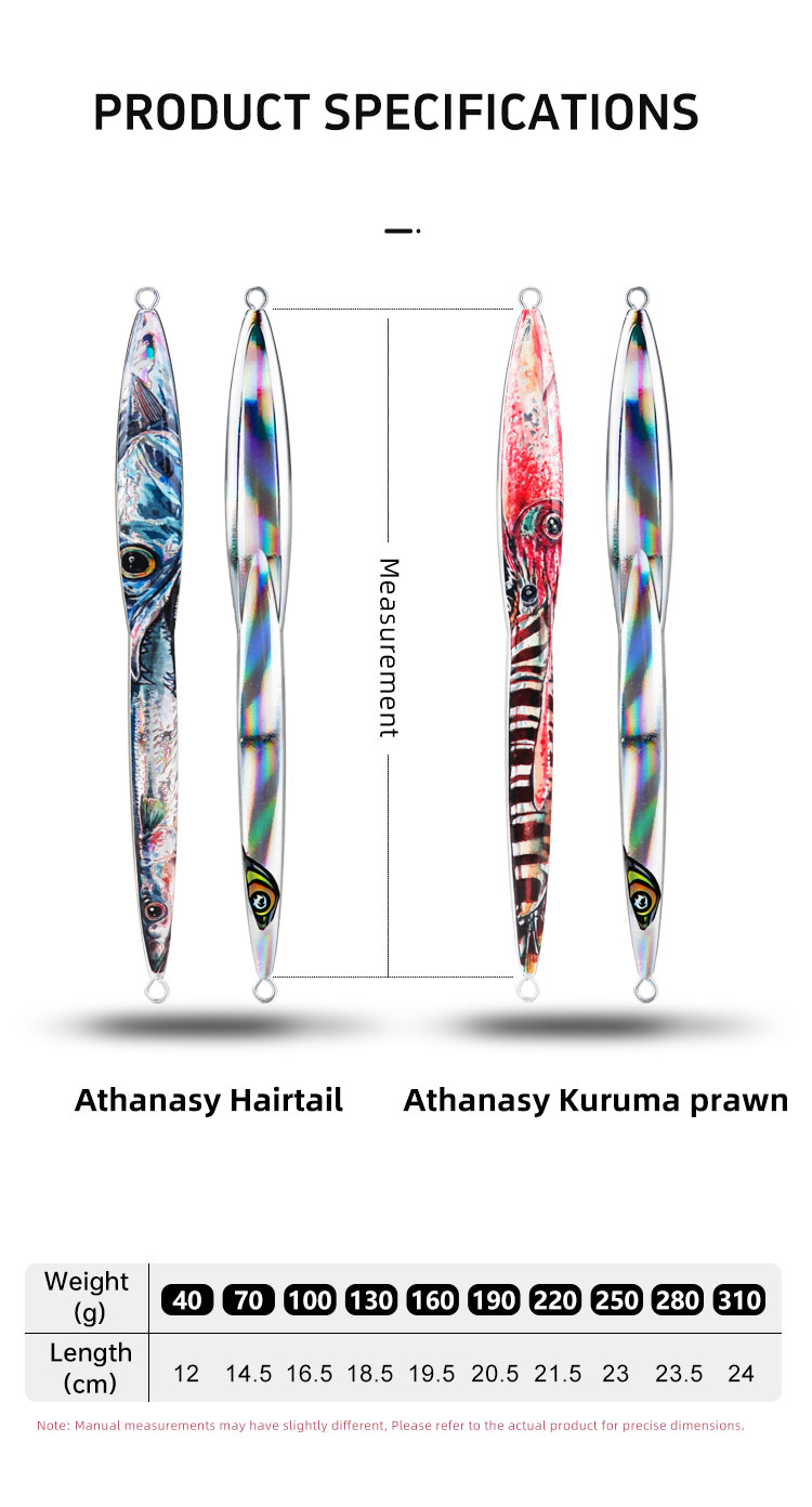 默认名称 default name