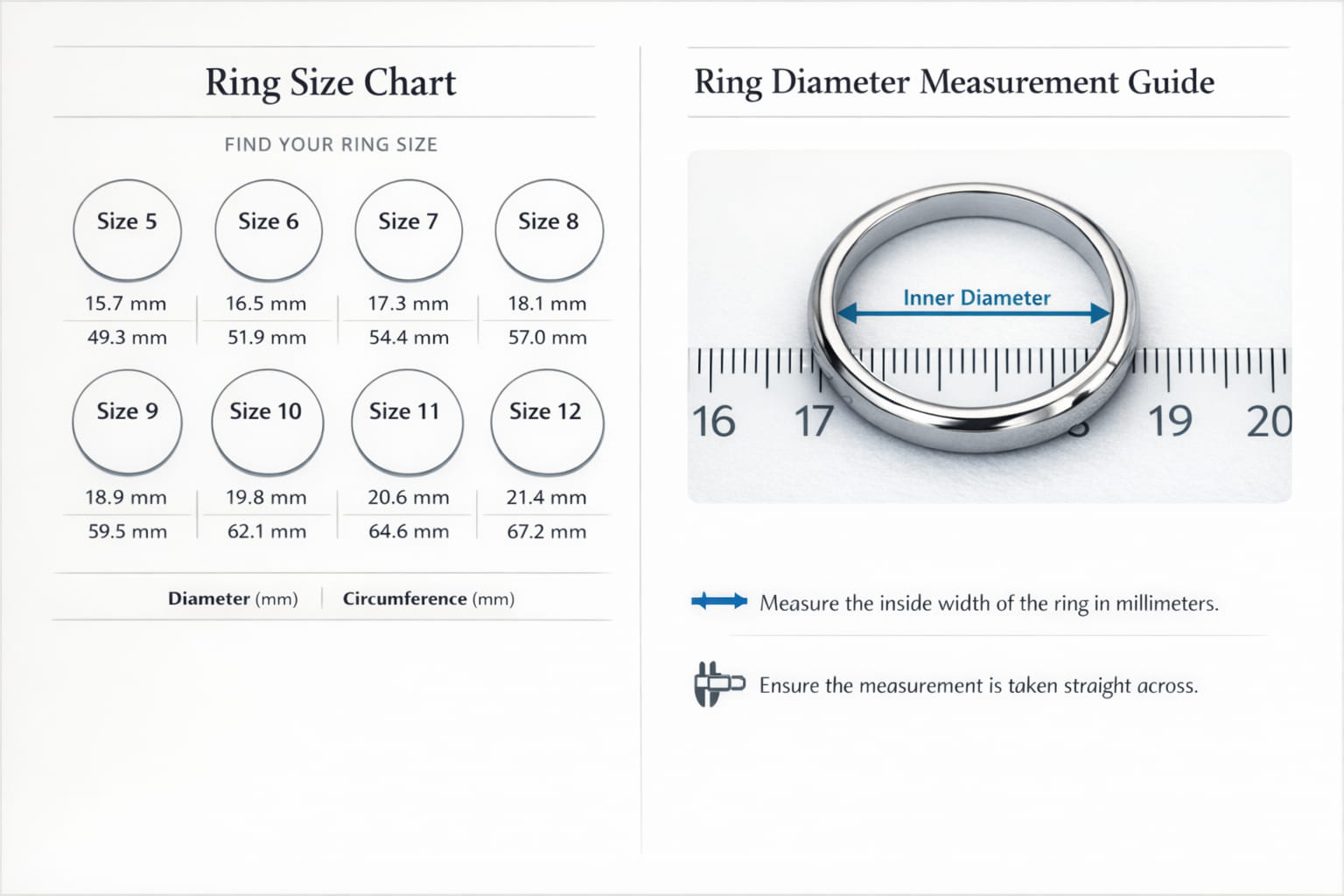 Tabel cu mărimi inelului și ghid de măsurare a diametrului