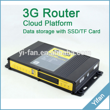 IBUS WLAN intelligent bus Wi-Fi multimedia solution 3G Router