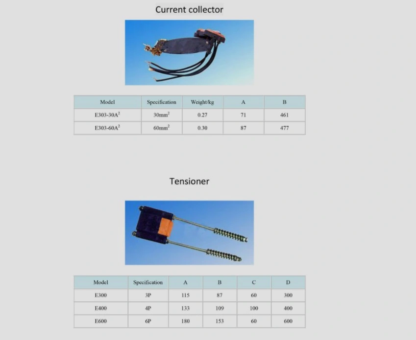 Overhead Gantry Crane Multy Pole Busbar for Crane Power