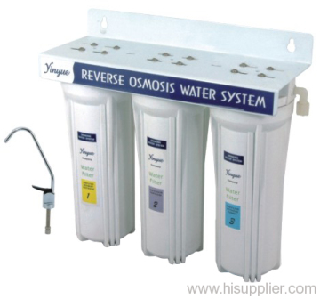 Water Purification 