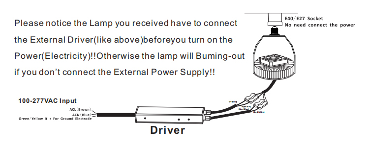 OEM 100 w conversion kit for led parking parking garage canopy lighting retrofit 100w LED Retrofit Kits street light
