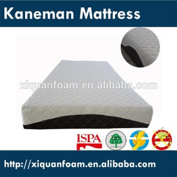 High Quality Cheap visco memory foam mattresses for sale
