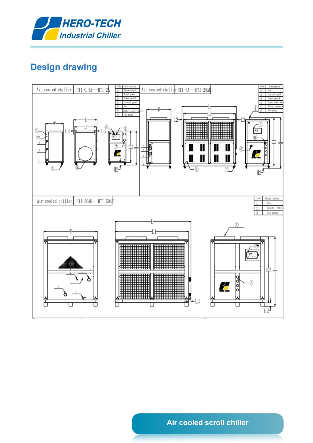 Hero-Tech Industrial Chiller Portable Water Chiller 0.5ton to 50ton Processing Chiller