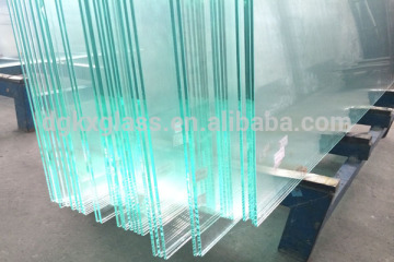 extra clear float raw glass China suppliers