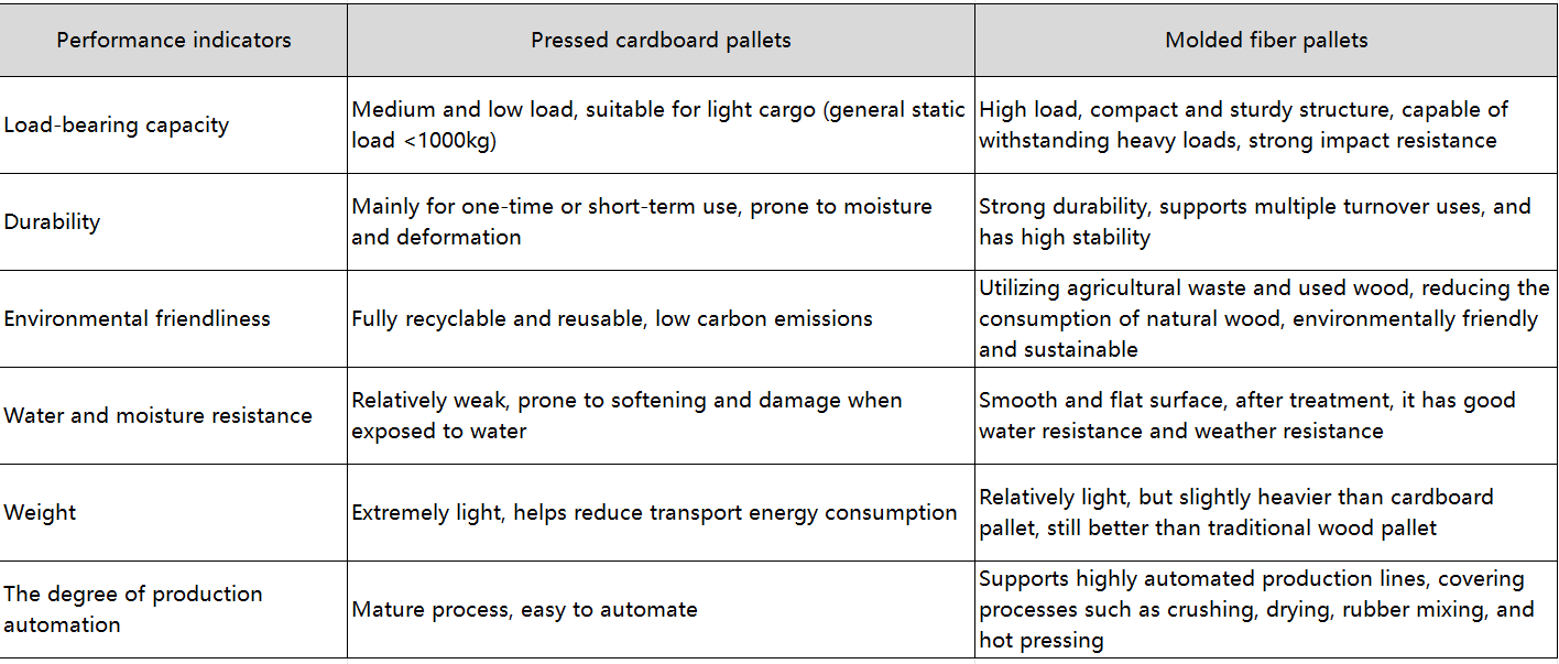 デフォルト名 default name