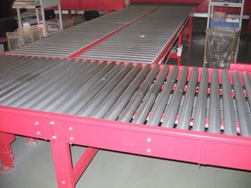 roller conveyor