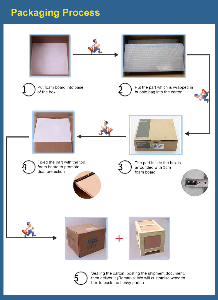 SIEMENS ENCODER 6FX2001-3CC50 6FX20013CC50