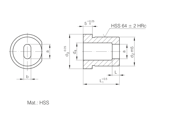 ISO8977 Matrixes with Shoulder Round/shaped Mold