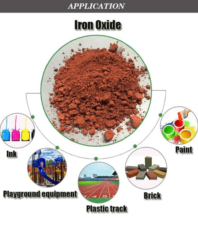 Factory Hot Selling Ferric Oxide Natural Red Iron Oxide for Glass