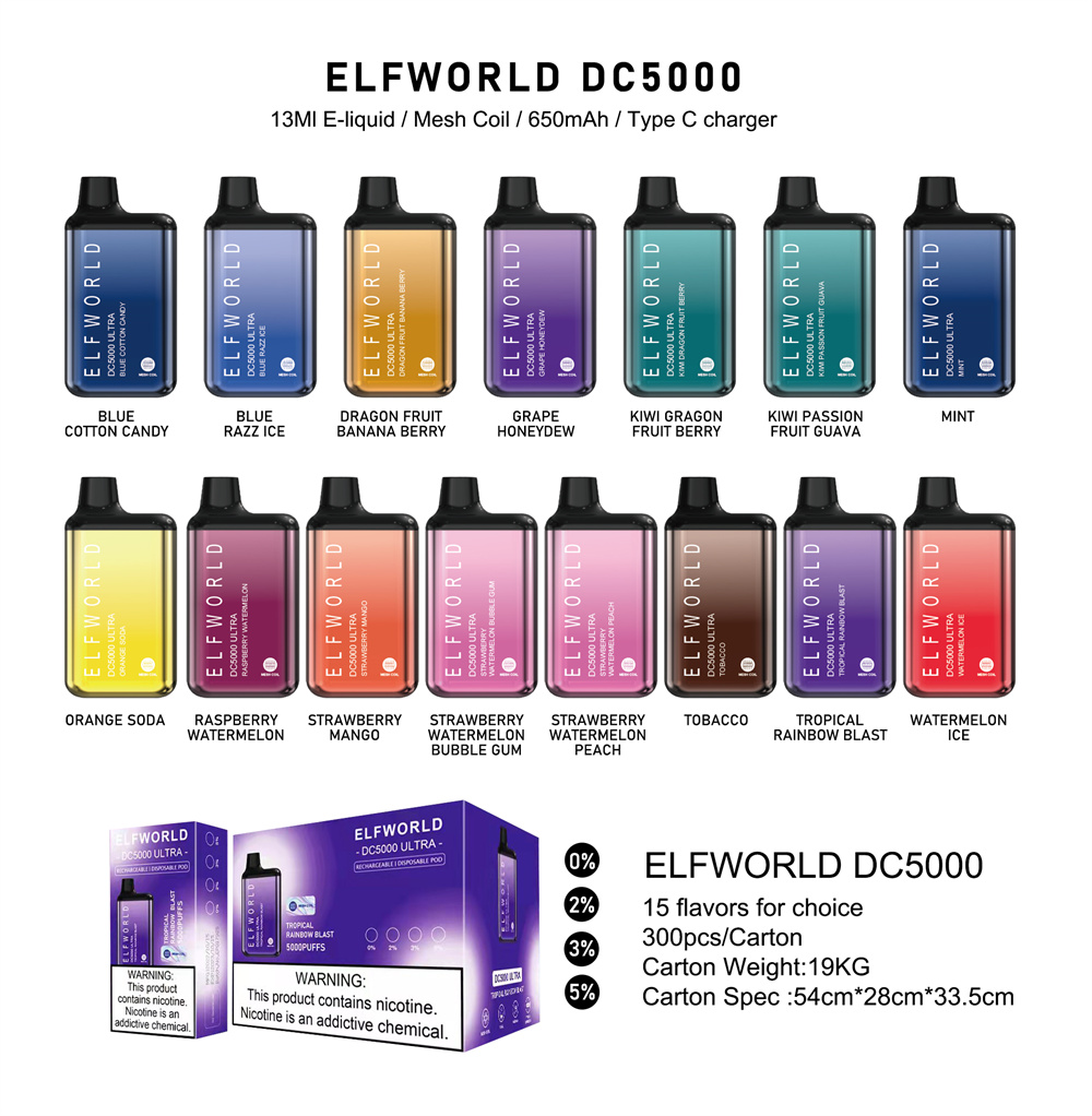 Original Elf World DC5000Puffs Одноразовые коробки Вейп