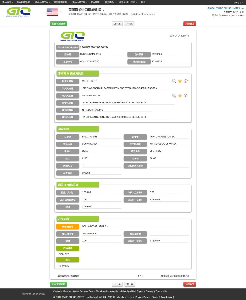 Cabine filt - VS import-gegevens